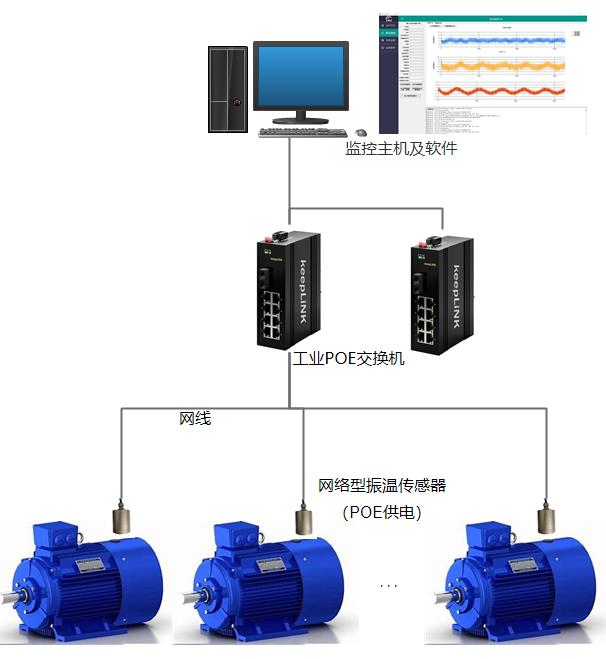 6620c41810505.jpg 結(jié)構(gòu)圖.jpg